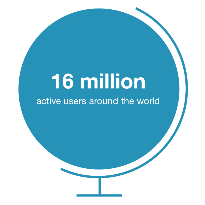 12 million active users